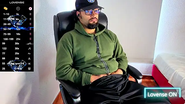 Ernesto-Rodriguez82 online show from 01-15-26, 01:48