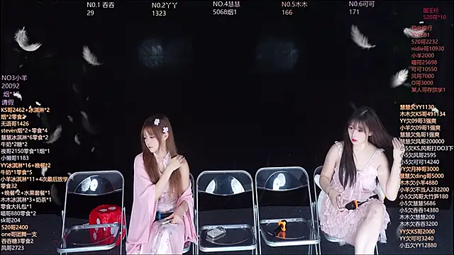 EYgirl222 online show from 12-15-25, 08:18