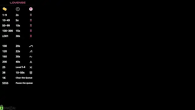 Lynn Martin online show from 06-07-26, 05:16