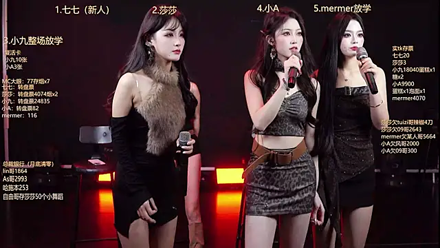 Snapshot of SK010 chatting on 11-16-25, 10:10 SK010 online show from 11-16-25, 10:10