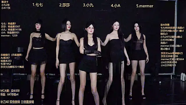 Snapshot of SK010 chatting on 12-22-25, 10:12 SK010 online show from 12-22-25, 10:12