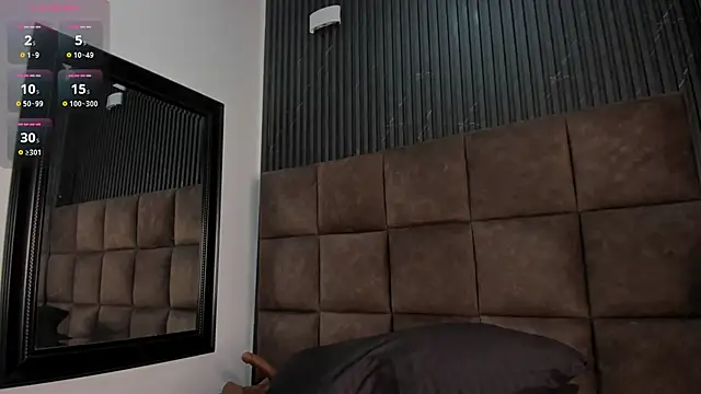 Scarlet  Jones  online show from 04-13-26, 05:24