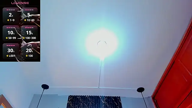 Snapshot of SophieSweet88 chatting on 01-07-26, 04:04 SophieSweet88 online show from 01-07-26, 04:04