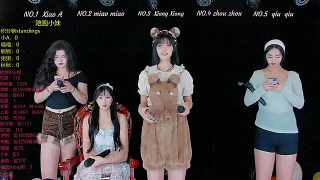 Snapshot of YB-001 chatting on 12-03-25, 05:04 YB-001 online show from 12-03-25, 05:04