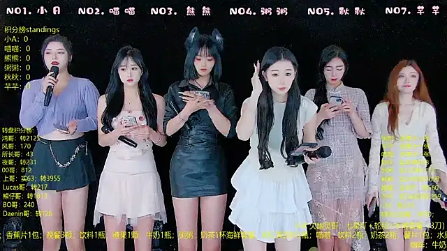 Snapshot of YB-001 chatting on 12-17-25, 05:02 YB-001 online show from 12-17-25, 05:02