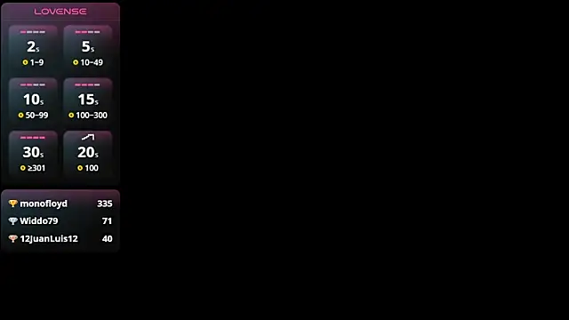 Snapshot of sharon_diamond_ chatting on 12-14-25, 08:46 sharon diamond online show from 12-14-25, 08:46