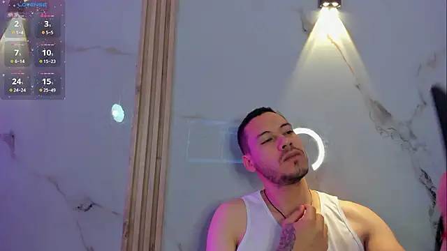 Aron and molly online show from 01-16-26, 12:09