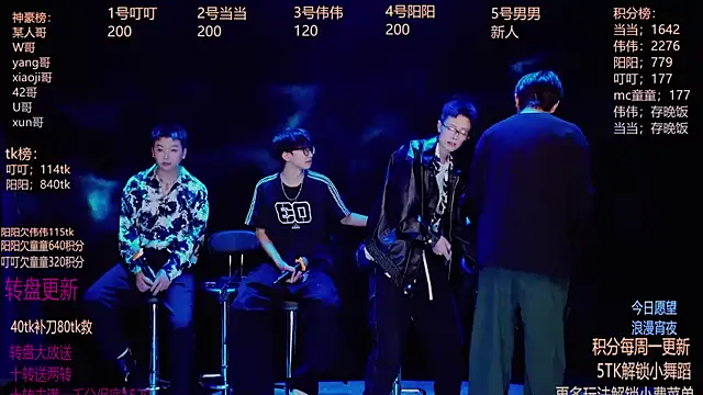 GAYbrave001 online show from 12-15-25, 12:31