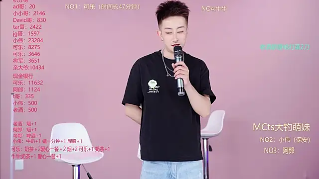 w-lucky online show from 02-28-26, 04:30