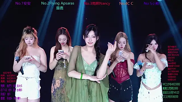 SuperGirl-100 online show from 01-15-26, 02:10