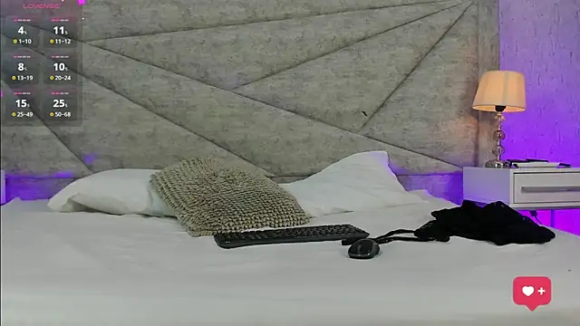 RousSweet- online show from 03-15-26, 08:59