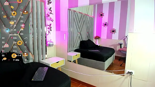 adri rivera online show from 03-03-26, 08:04