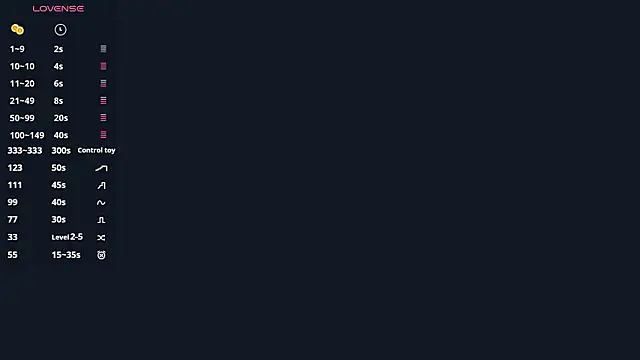 BeaCazin online show from 02-20-26, 06:48