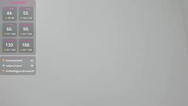 Kiraeko online show from 05-15-26, 11:45