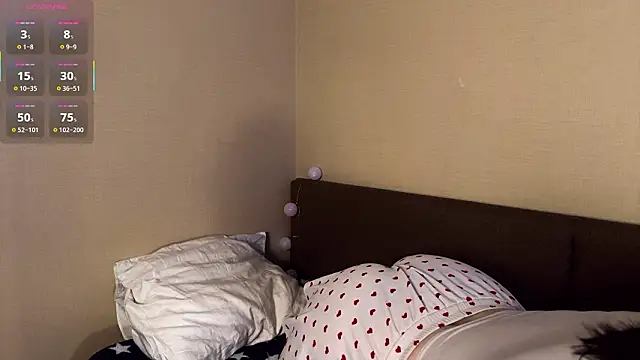 MidnightSophia online show from 02-28-26, 12:00