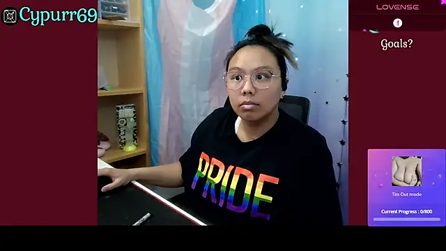 Snapshot of Cypurr chatting on 06-21-26, 10:12 Cypurr online show from 06-21-26, 10:12