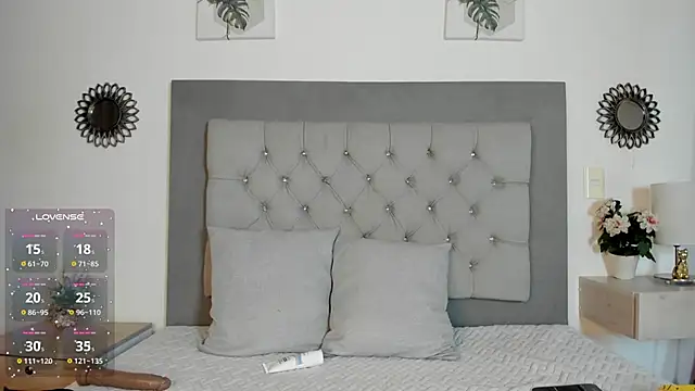Snapshot of Arya_Grey chatting on 05-01-26, 03:33 Arya Grey online show from 05-01-26, 03:33