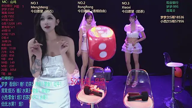 Hotgirl-001 online show from 05-20-26, 11:38