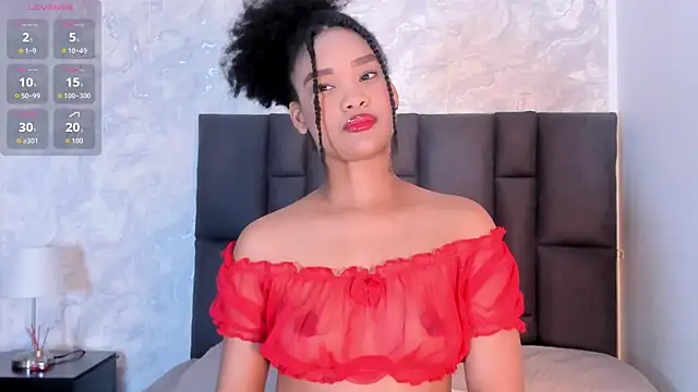 Snapshot of sofi_delight chatting on 05-08-26, 03:56 sofi delight online show from 05-08-26, 03:56