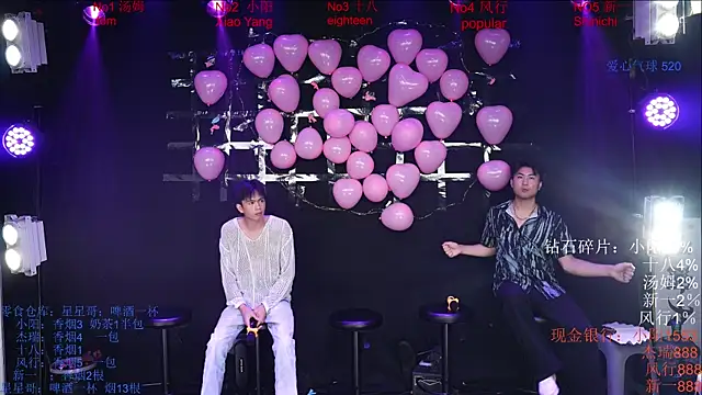 Chinese-Sweety online show from 05-20-26, 06:25