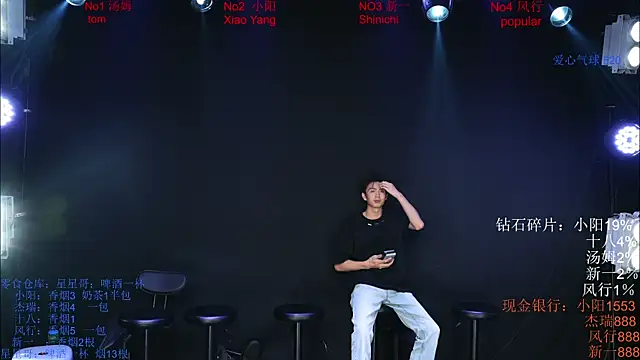 Chinese-Sweety online show from 05-22-26, 06:57