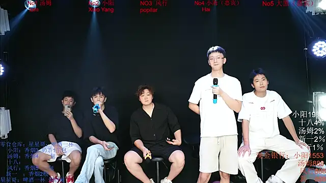 Chinese-Sweety online show from 05-25-26, 06:25