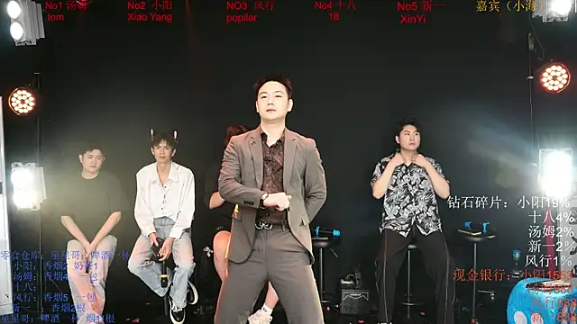 Chinese-Sweety online show from 05-26-26, 06:04