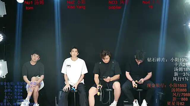 Chinese-Sweety online show from 05-31-26, 06:09