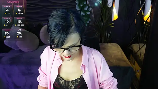 BrandiSweetie online show from 01-19-26, 12:09