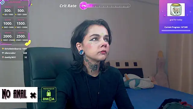 Snapshot of Dark__Elf chatting on 10-28-25, 10:12 Dark Elf online show from 10-28-25, 10:12