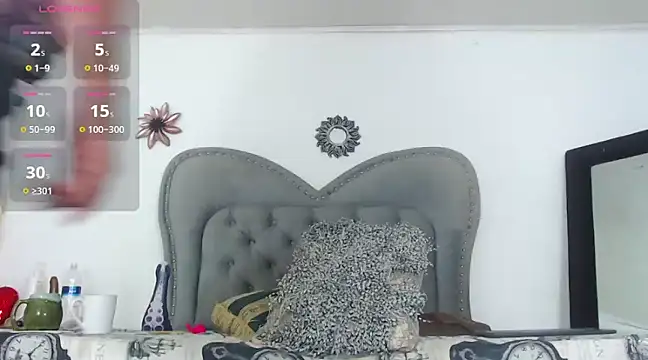 Sunshinee- online show from 02-14-25, 11:31