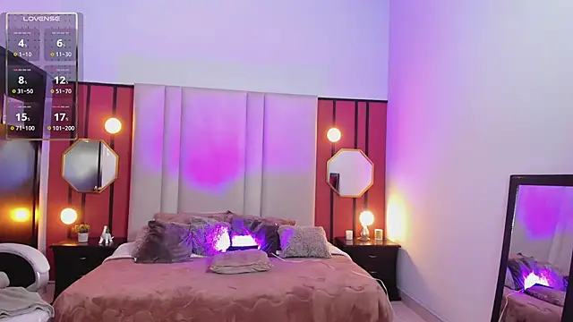 Snapshot of GraceElizabeth_ chatting on 01-20-25, 03:07 GraceElizabeth online show from 01-20-25, 03:07