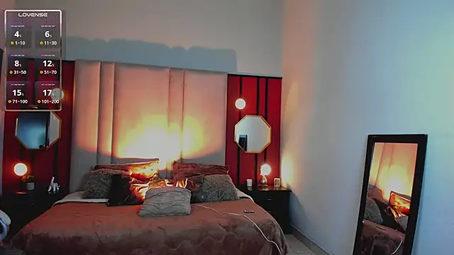 Snapshot of GraceElizabeth_ chatting on 01-27-25, 09:00 GraceElizabeth online show from 01-27-25, 09:00