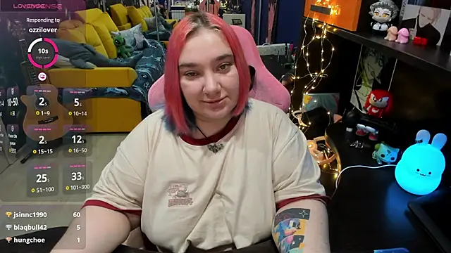 Softie Sofy online show from 02-04-25, 05:42