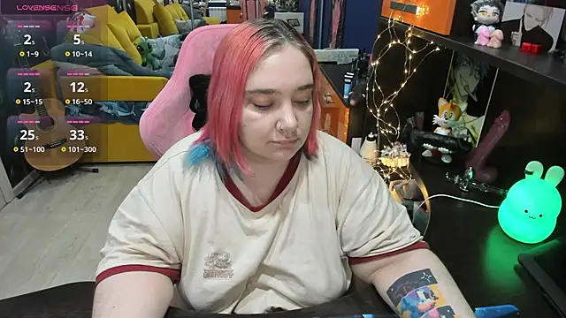 Softie Sofy online show from 03-02-25, 02:41