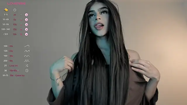 sweetest bella online show from 01-05-25, 11:33