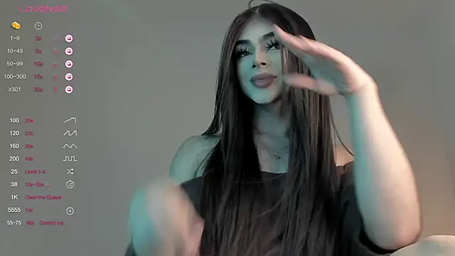 sweetest bella online show from 01-22-25, 08:06