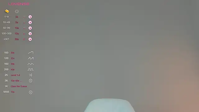 sweetest bella online show from 01-30-25, 11:13