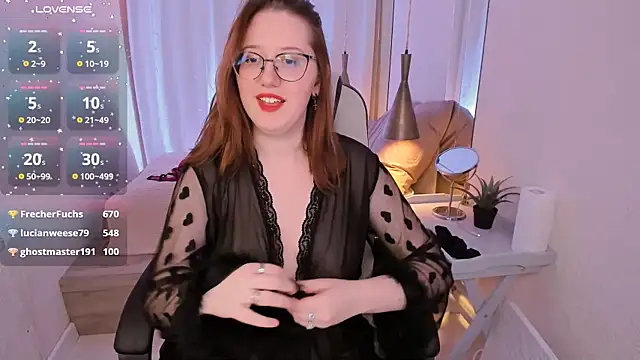 Charmy Gracy online show from 01-20-25, 07:25