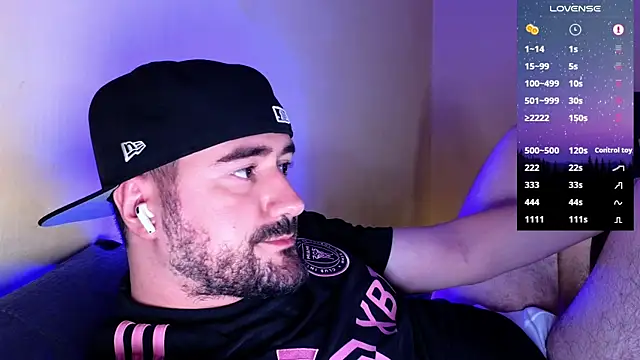 DominantTheo online show from 02-16-25, 03:04