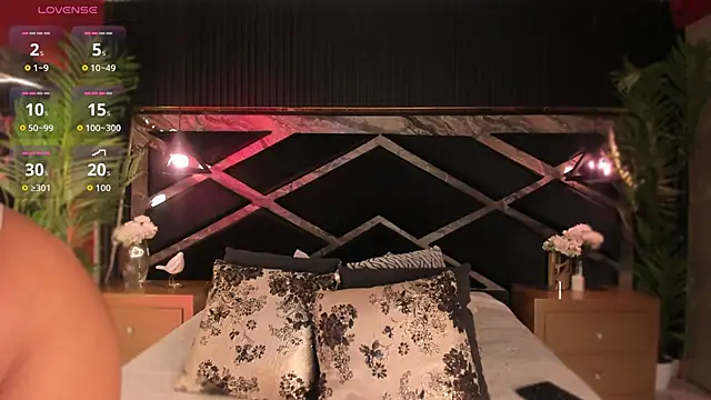 Aluna sweet online show from 09-25-25, 07:50