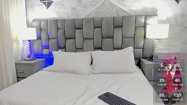 CinthiaCollins online show from 01-28-25, 01:08