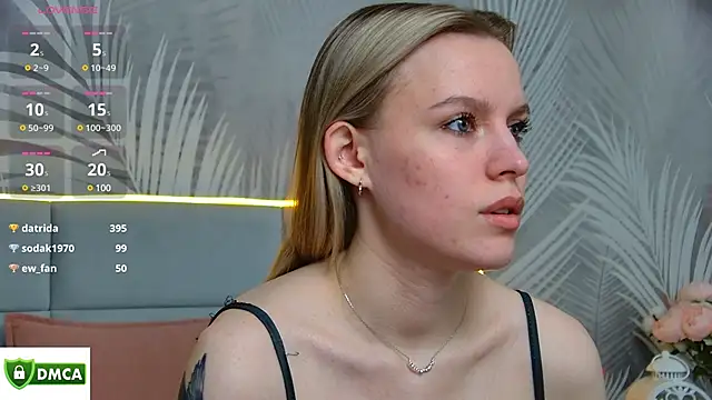 AmaliaBell online show from 03-05-25, 04:35